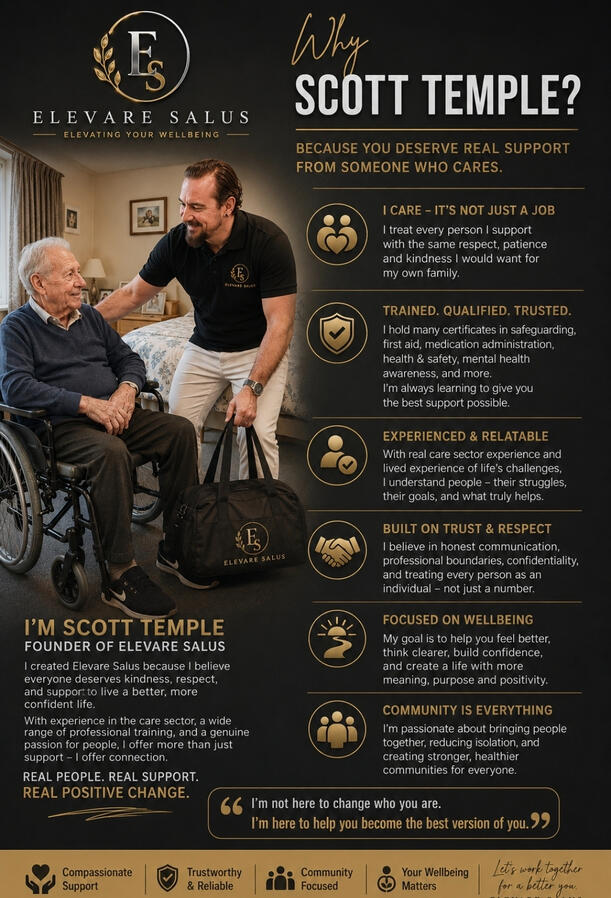 Wellbeing Community Support Package Wellbeing Community Support Package
